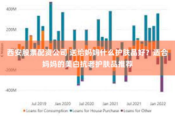 西安股票配资公司 送给妈妈什么护肤品好？适合妈妈的美白抗老护肤品推荐