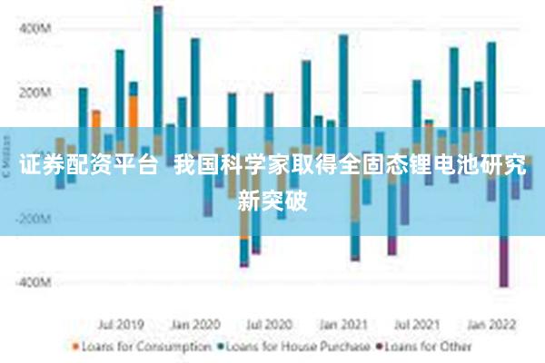 证券配资平台  我国科学家取得全固态锂电池研究新突破