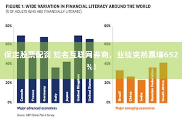 保定股票配资 知名互联网券商，业绩突然暴增652%！
