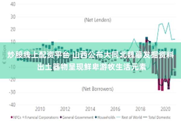 炒股线上配资平台 山西公布大同北魏墓发掘资料 出土器物呈现鲜卑游牧生活元素