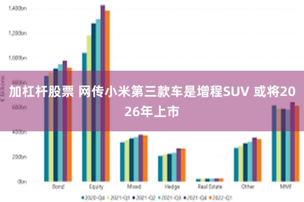 加杠杆股票 网传小米第三款车是增程SUV 或将2026年上市