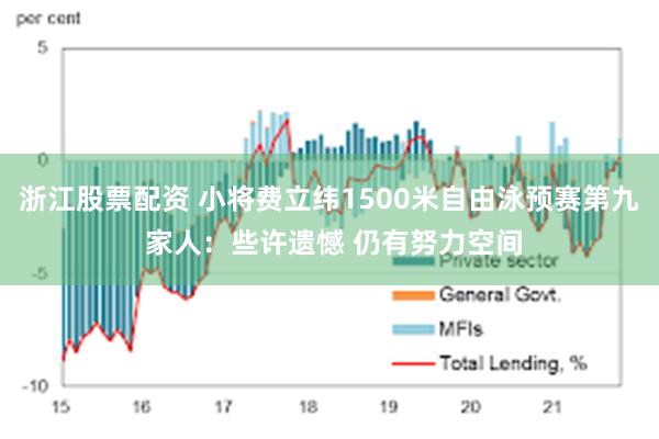 浙江股票配资 小将费立纬1500米自由泳预赛第九 家人：些许遗憾 仍有努力空间