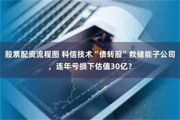 股票配资流程图 科信技术“债转股”救储能子公司，连年亏损下估值30亿？