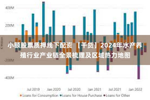 小额股票质押线下配资 【干货】2024年水产养殖行业产业链全景梳理及区域热力地图