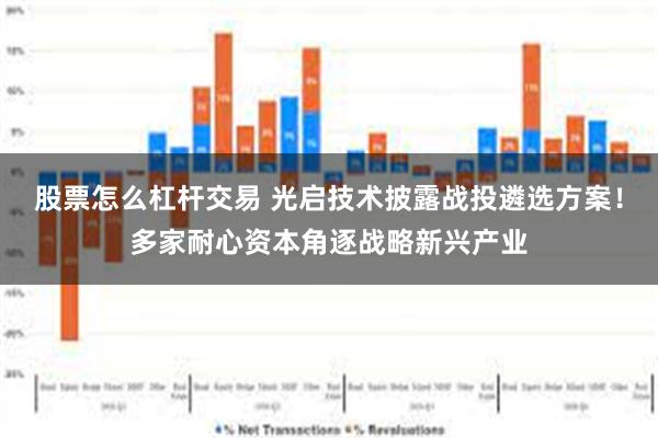 股票怎么杠杆交易 光启技术披露战投遴选方案！多家耐心资本角逐战略新兴产业