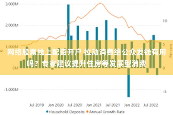 网络股票线上配资开户 拉动消费给公众发钱有用吗？专家建议提升住房等发展型消费