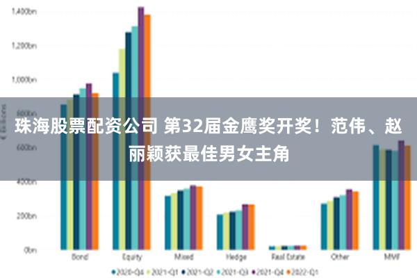 珠海股票配资公司 第32届金鹰奖开奖！范伟、赵丽颖获最佳男女主角