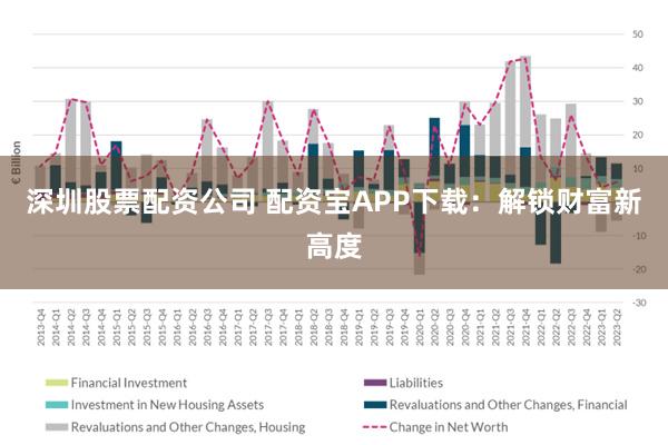 深圳股票配资公司 配资宝APP下载：解锁财富新高度