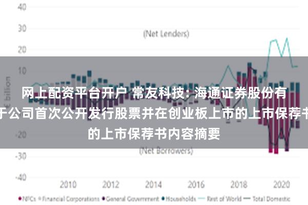 网上配资平台开户 常友科技: 海通证券股份有限公司关于公司首次公开发行股票并在创